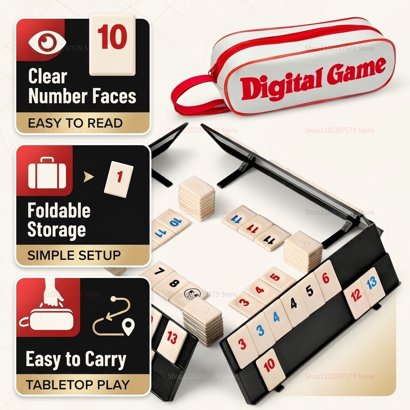 Nouveauté 2026 : Jeu de Rummy  - Party Games In Steam avis et prix